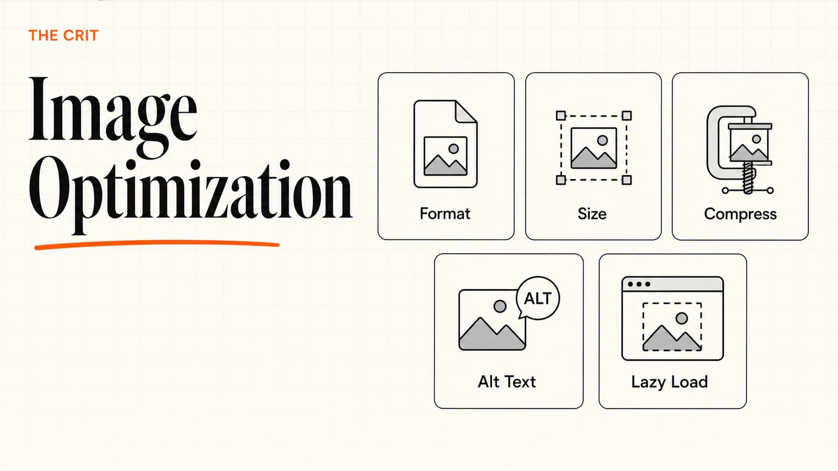 Image optimization checklist covering format, size, compression, alt text, and lazy loading