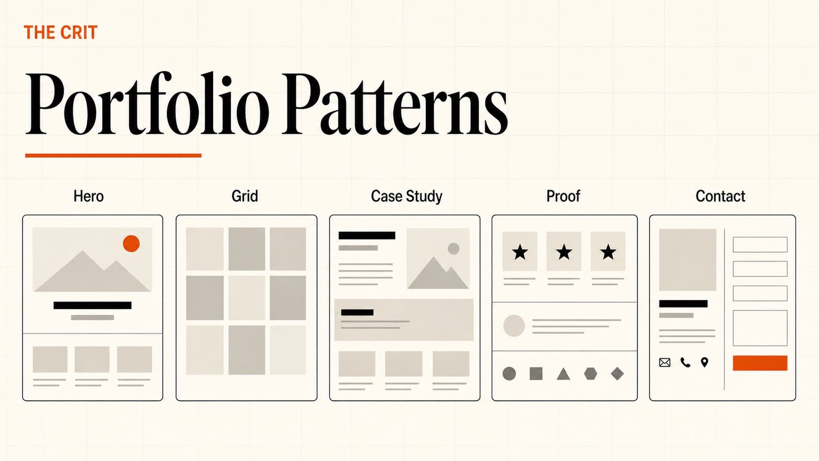 Portfolio layout study showing hero, project grid, case study, proof, and contact patterns