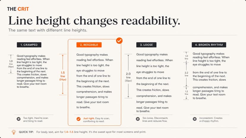 Bracketing Typography Typography Principles for Designers: Font Pairing & Hierarchy